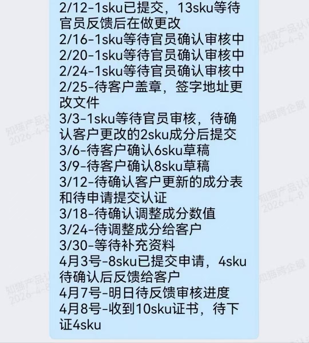 保健品 FDA 注册项目推进记录